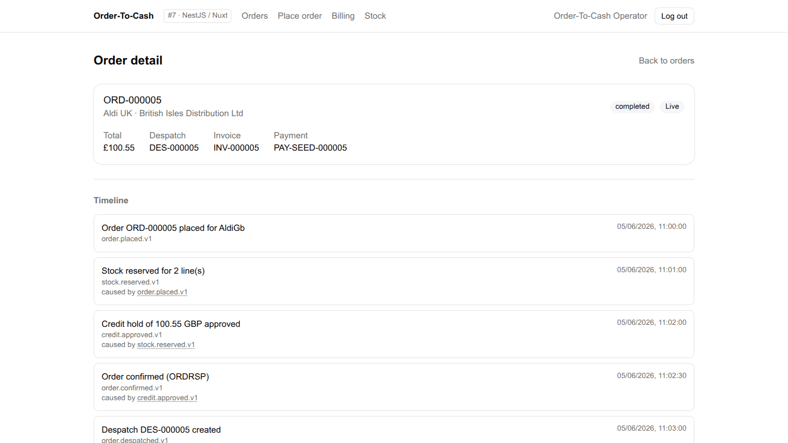 Order To Cash (NestJS)